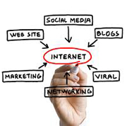 5 local internet marketing tips