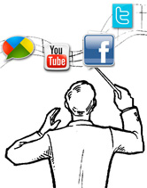 Social Media Management